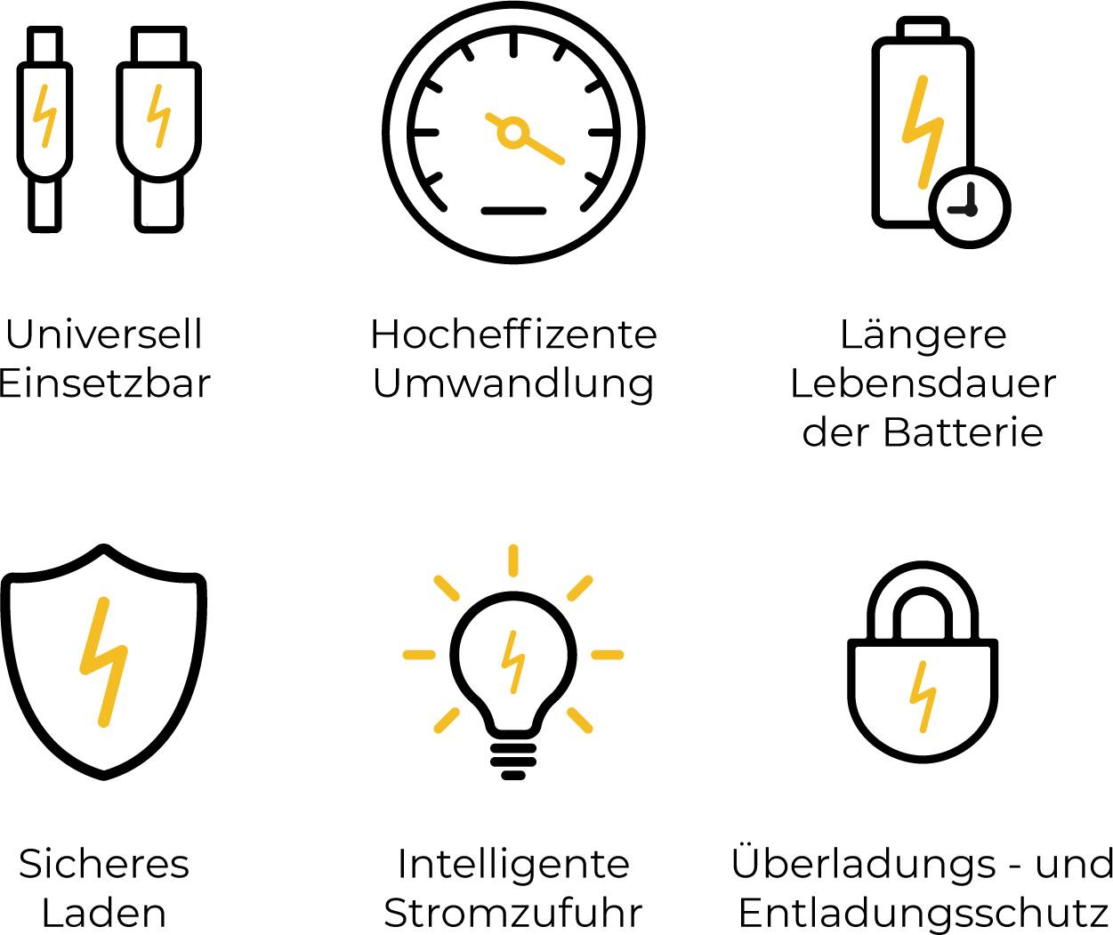 SunnyBag compact10000 Powerbank 10000 mAh Li-Ion Schwarz Statusanzeige