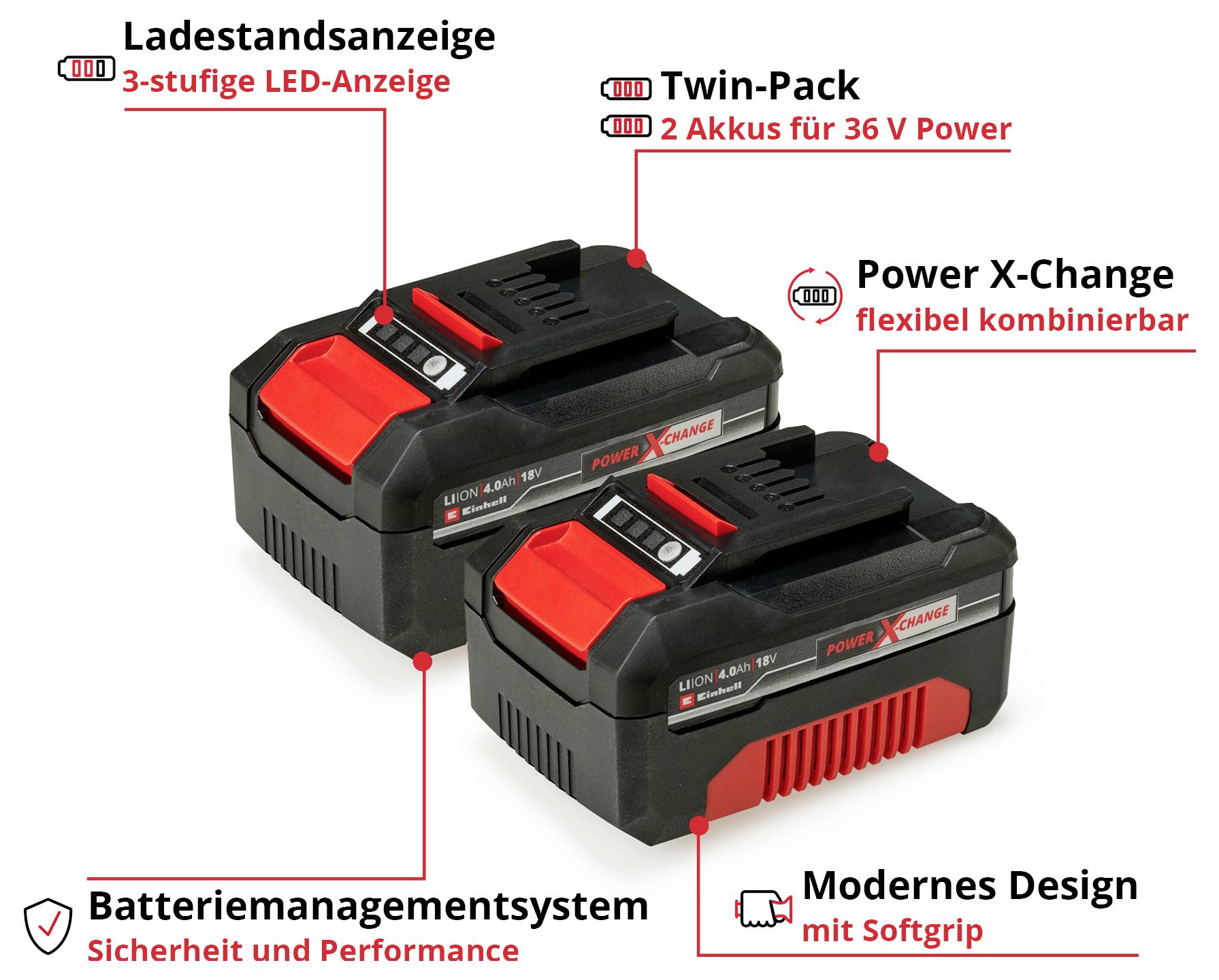 Einhell 4511489 PXC-Twinpack 4 Ah Power X-Change Werkzeug-Akku 18 V 4 Ah Li-Ion