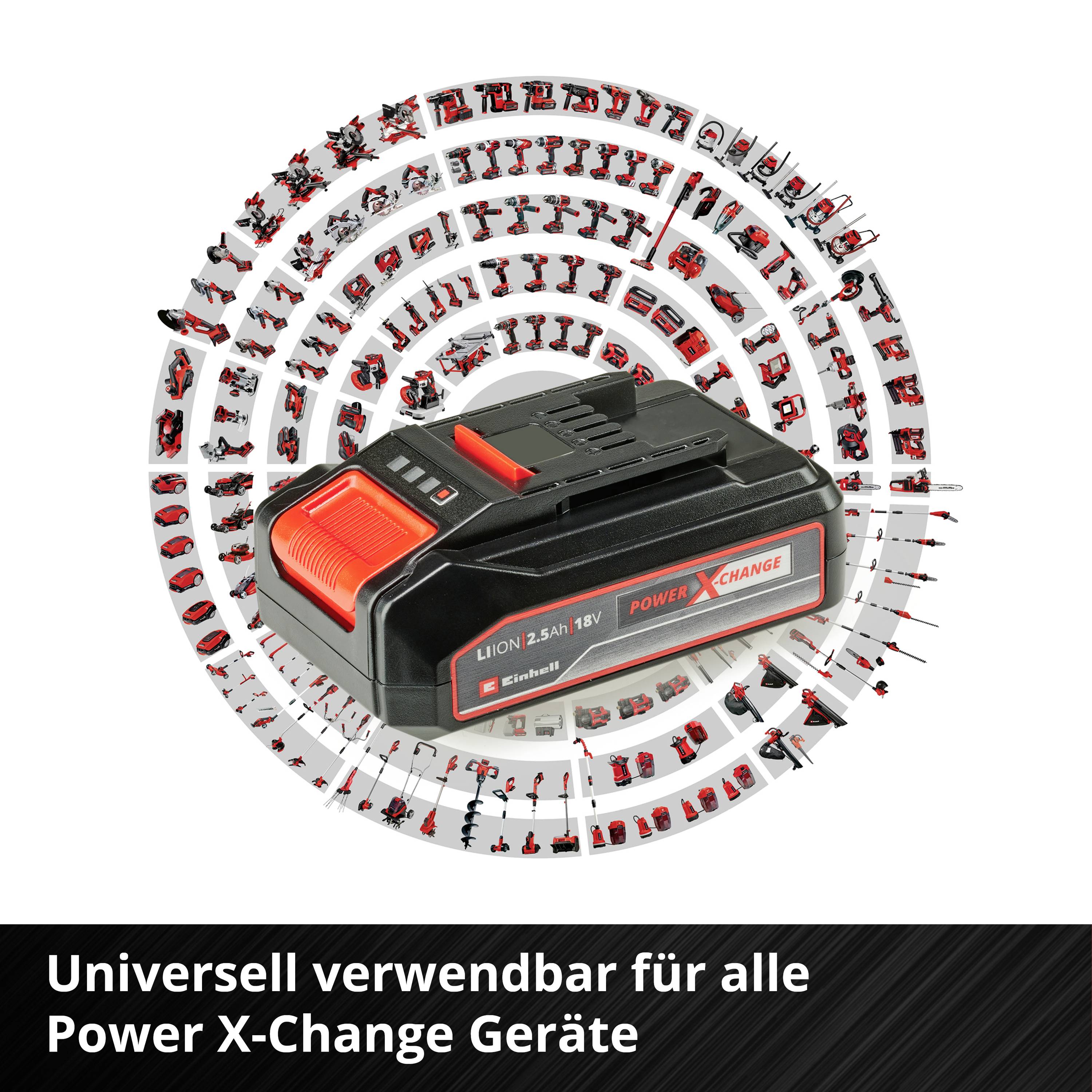 Einhell 4512097 PXC Starter Kit 18V 2,5Ah Power X-Change Werkzeug-Akku und Ladegerät 18 V 2.5 Ah Li-Ion