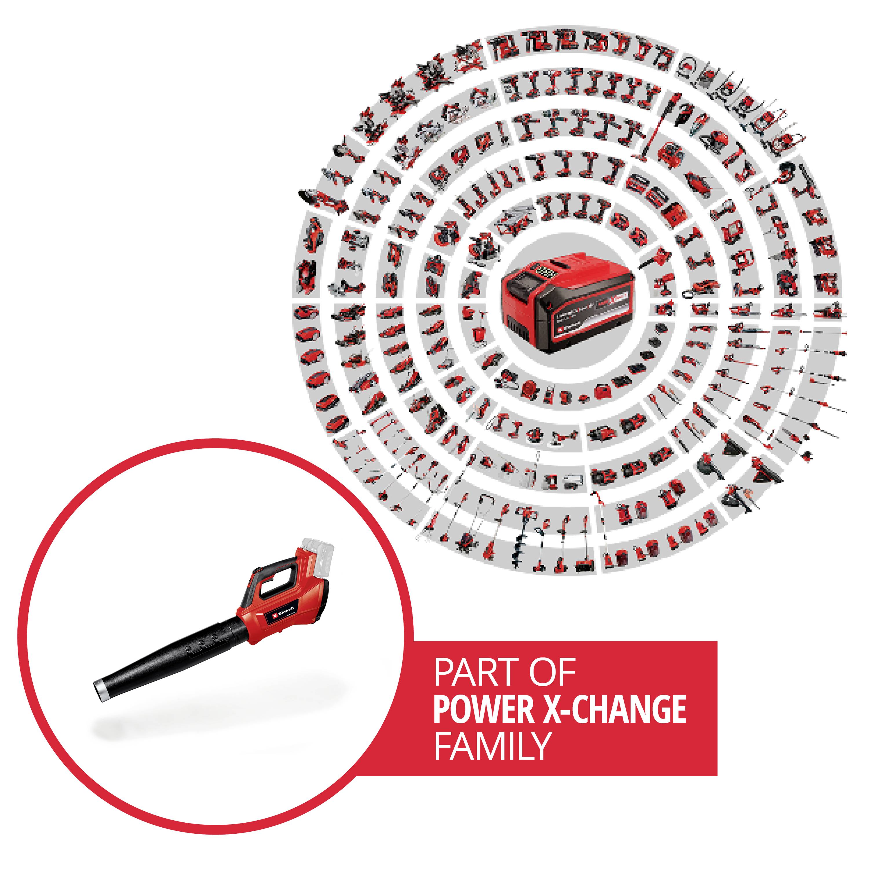 Einhell GP-LB 36/210 Li E-Solo Akku 3433620 Laubbläser Tragegurt, mit Verlängerung, ohne Akku, ohne Ladegerät 18 V