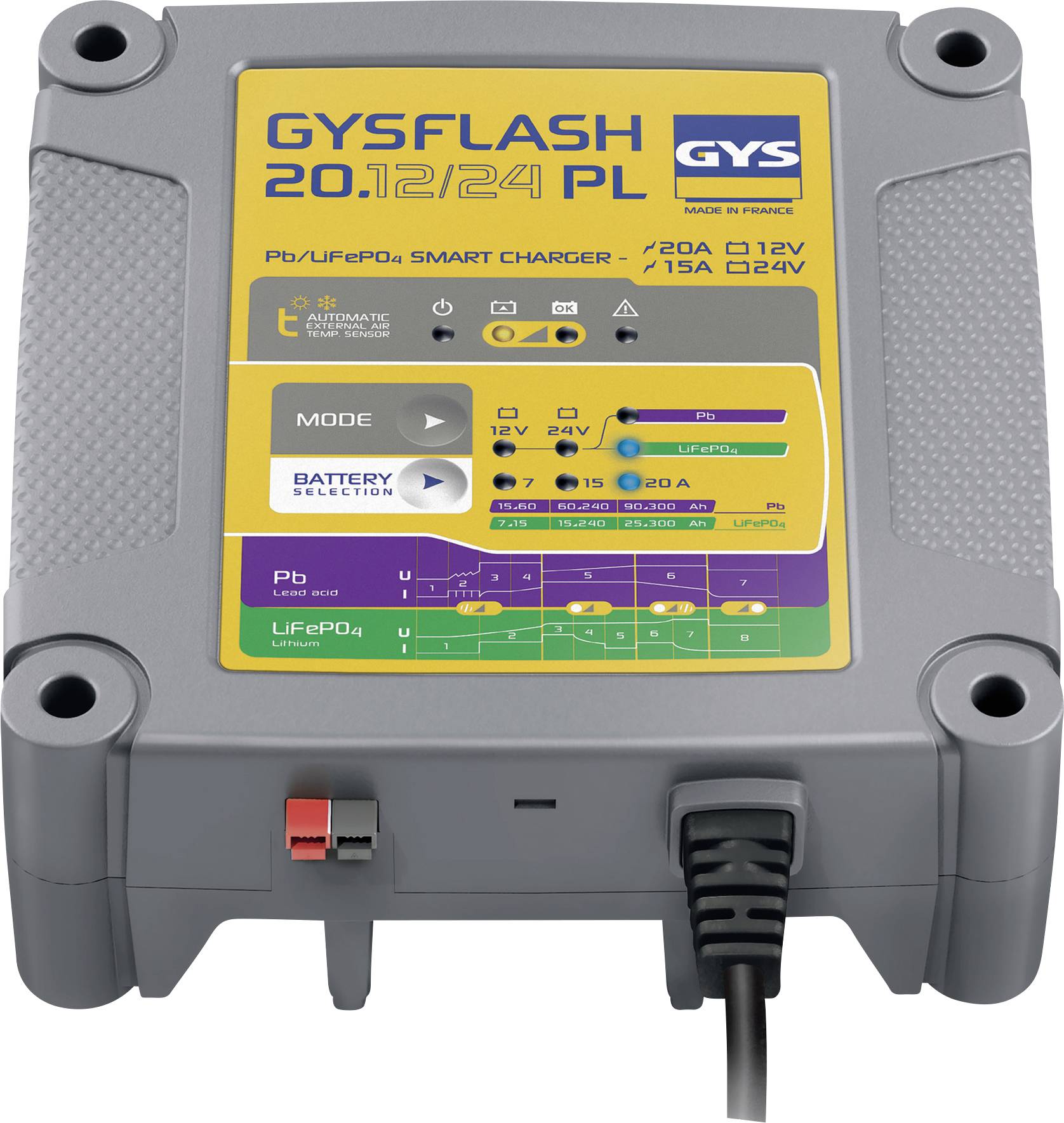 Ladegerät 'GYSFLASH 20.12/24 PL' von GYS für Pb/LiFePO4-Batterien, zeigt Modi und Ladeoptionen für 12V und 24V Batterien.