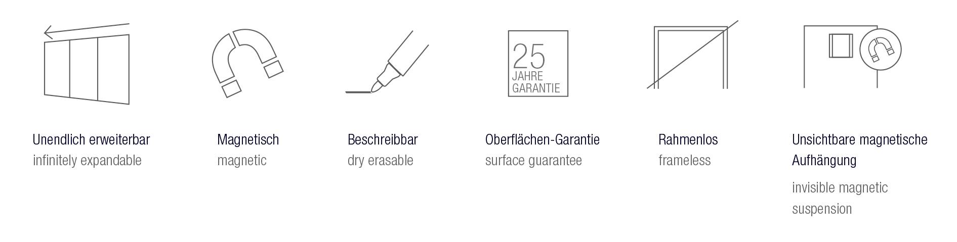 magnetoplan Schreibtafel Infinity Wall X 1040400 880x1.180mm