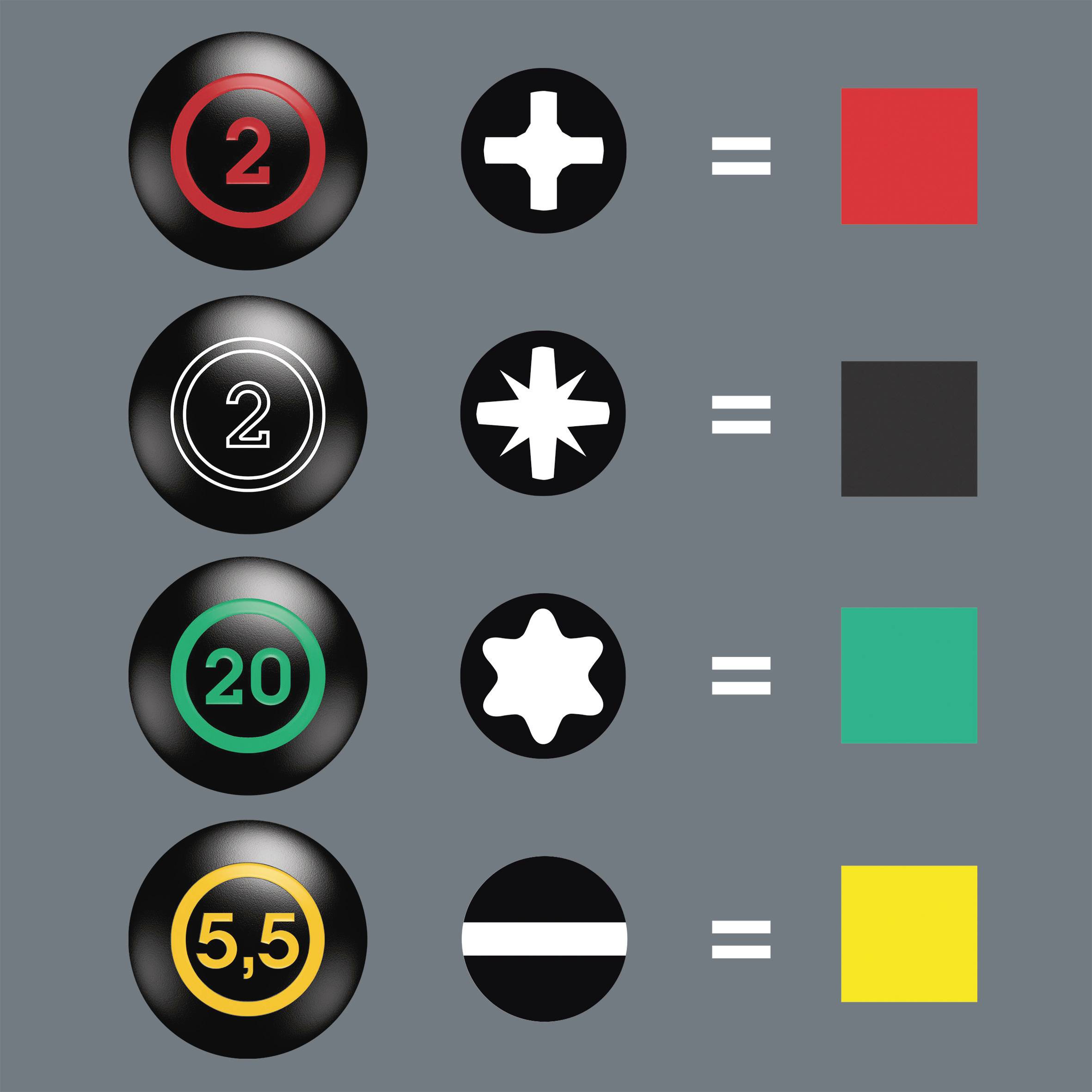 Wera 05008842001 05008842001 Kreuzschlitz-Schraubendreher Klingenlänge: 24.5 mm