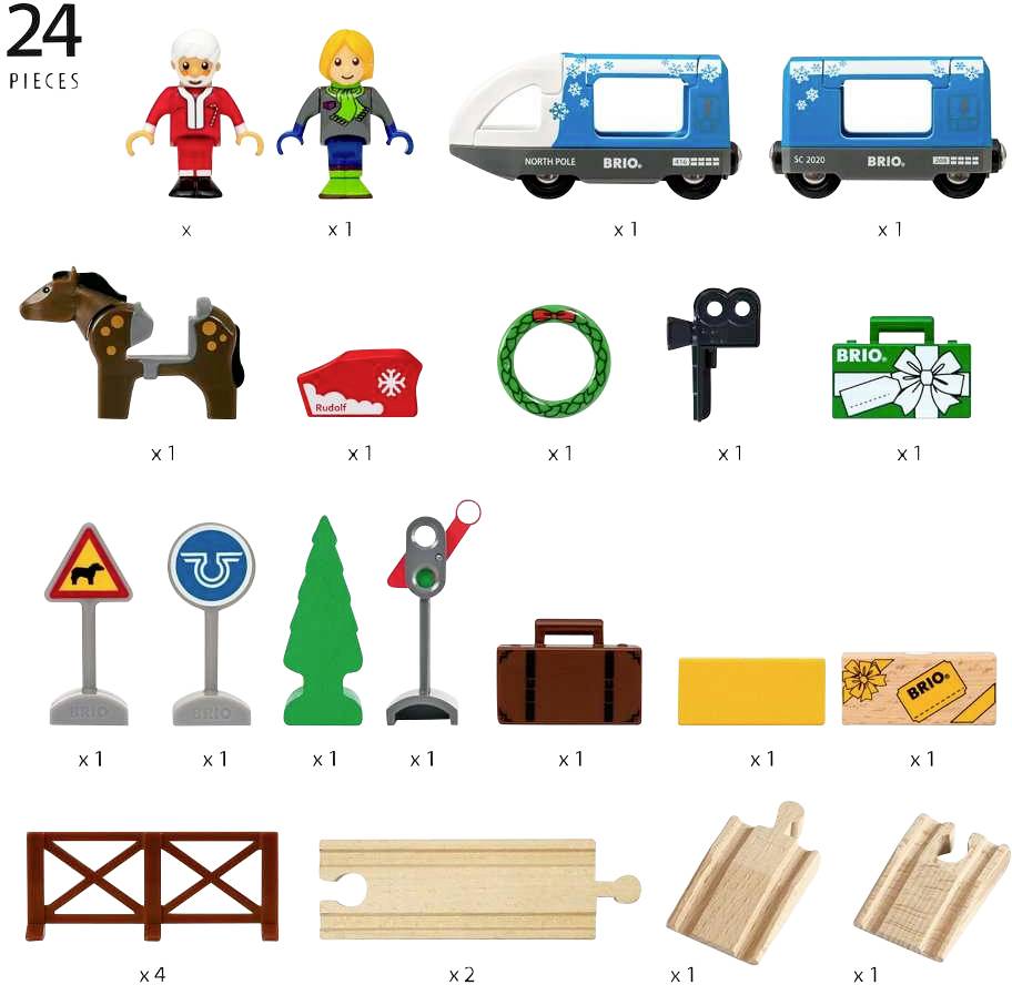 Brio Adventskalender