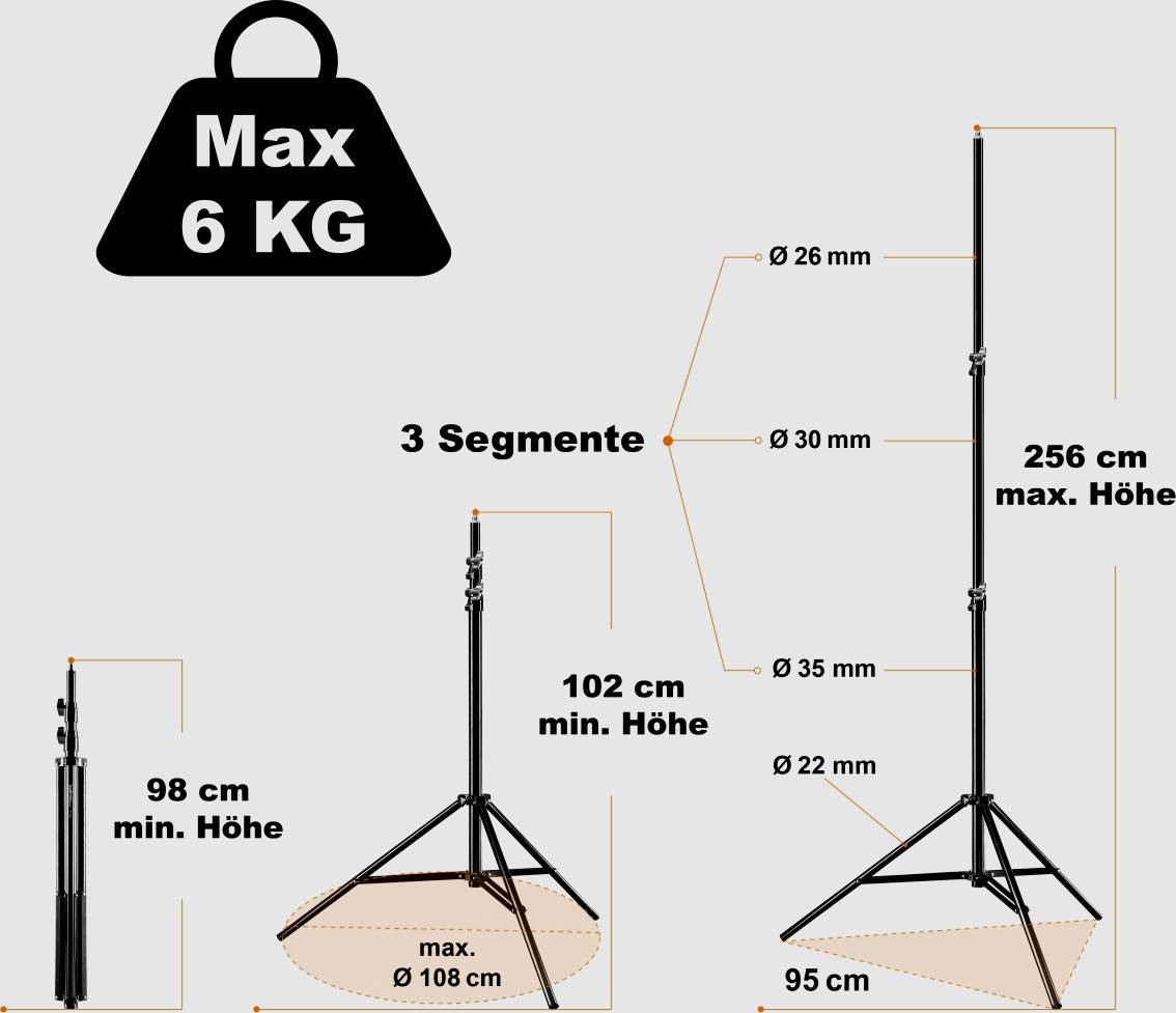 Walimex Pro 21999 Studioblitz-Set Blitzleistung 200 Ws