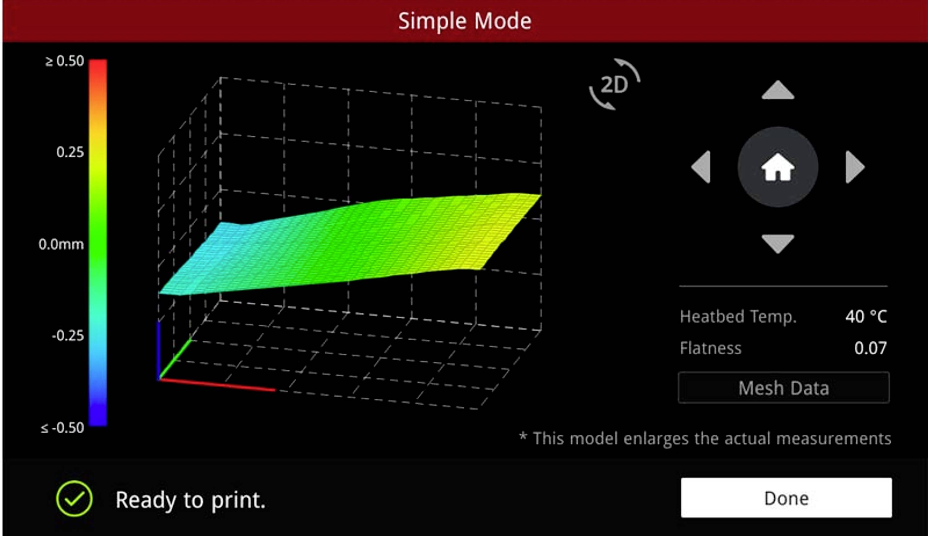 RAISE3D E2 IDEX Dual 3D Drucker