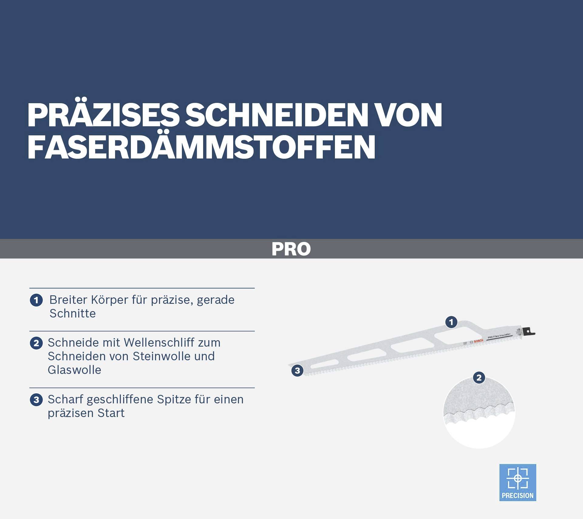 Säbelsägeblätter schwarz- für Spezialanwendungen 2608635529 Typ S2013AWP Qualität Precision for FiberInsulation Eigensch
