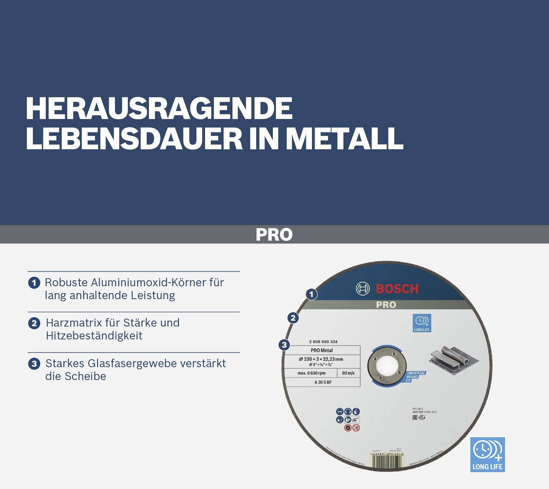 'Hervorragende Lebensdauer in Metall', Kreissägeblatt von Bosch. Robustes Aluminiumoxid-Korn, Harzmatrix und Glasfasergewebe.