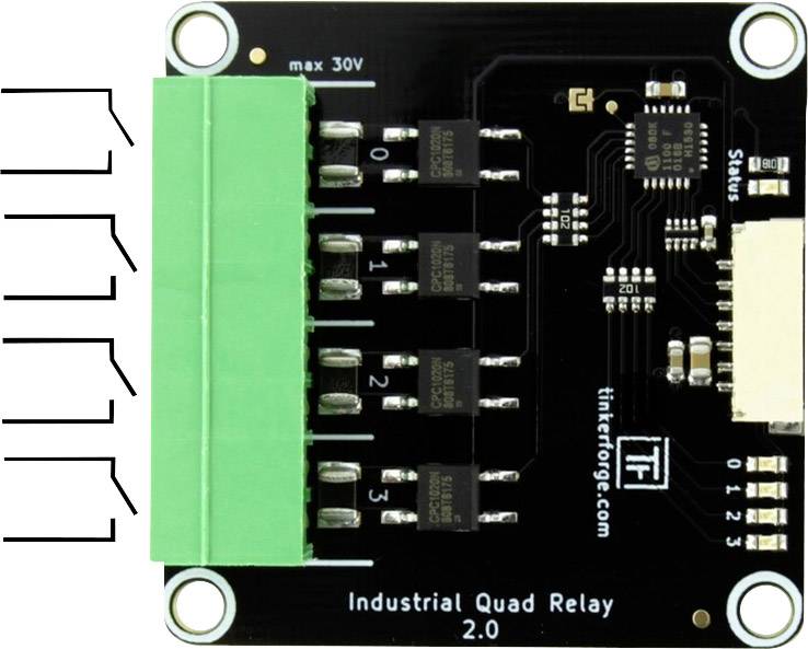 Eine Platine mit vier Relais, beschriftet als 'Industrial Quad Relay 2.0', zeigt Anschlüsse für maximal 30V.