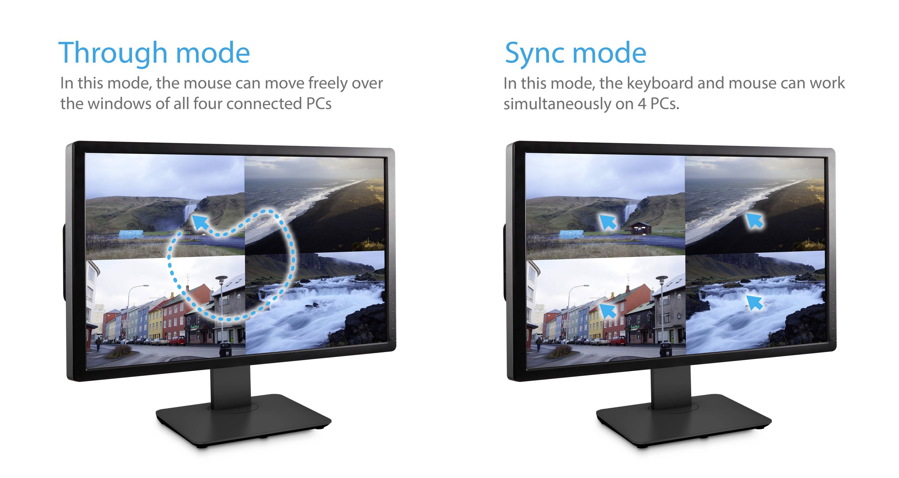 SpeaKa Professional SP-KVM-340 4 Port KVM-Umschalter