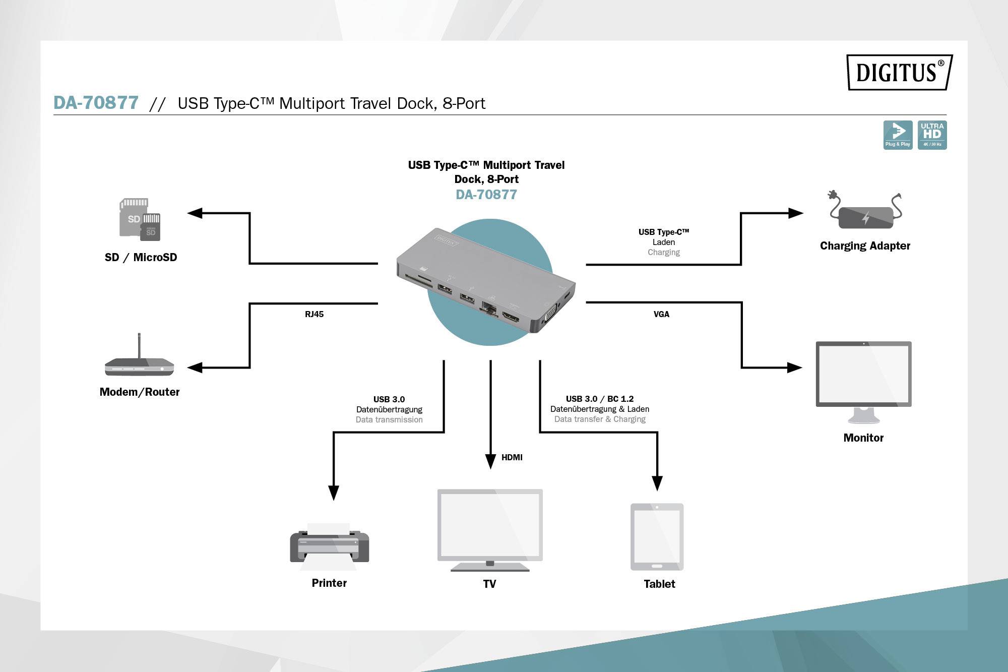 Digitus USB-C® Dockingstation DA-70877 inkl. Ladefunktion
