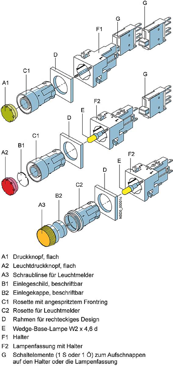 Aufbau einer mehrteiligen Schalterleiste mit Druckknöpfen, Leuchtmeldern und Lampenfassungen. Verschiedene Bauteile sind benannt und nummeriert.
