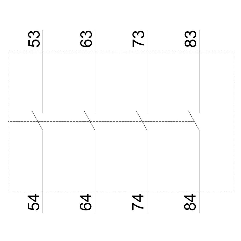 Diagramm zeigt drei vertikale Linien in einem Rechteck, nummeriert von 53 bis 84, in Schritten von zehn.