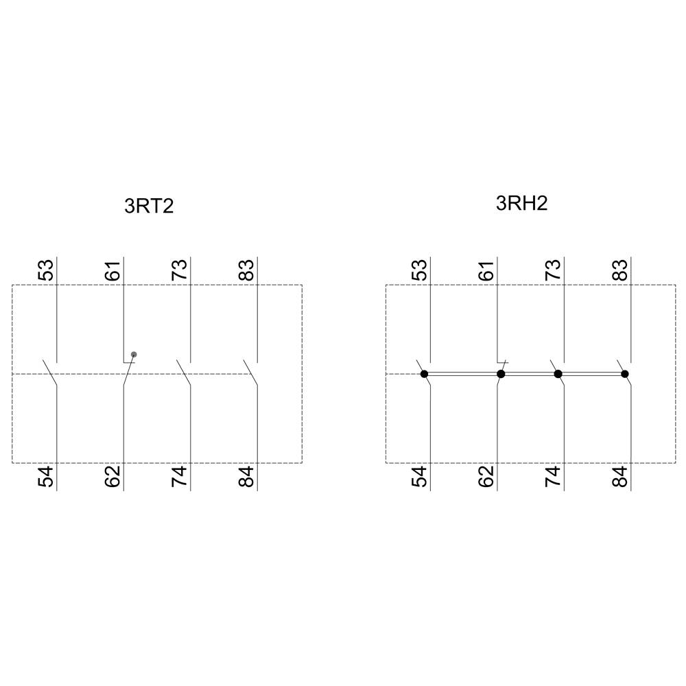 Diagramm zweier Schaltkreise: Links '3RT2' mit Verbindungen 53/54, 61/62, 73/74. Rechts '3RH2' mit Verbindungen 53/54, 61/62, 73/74, 83/84.