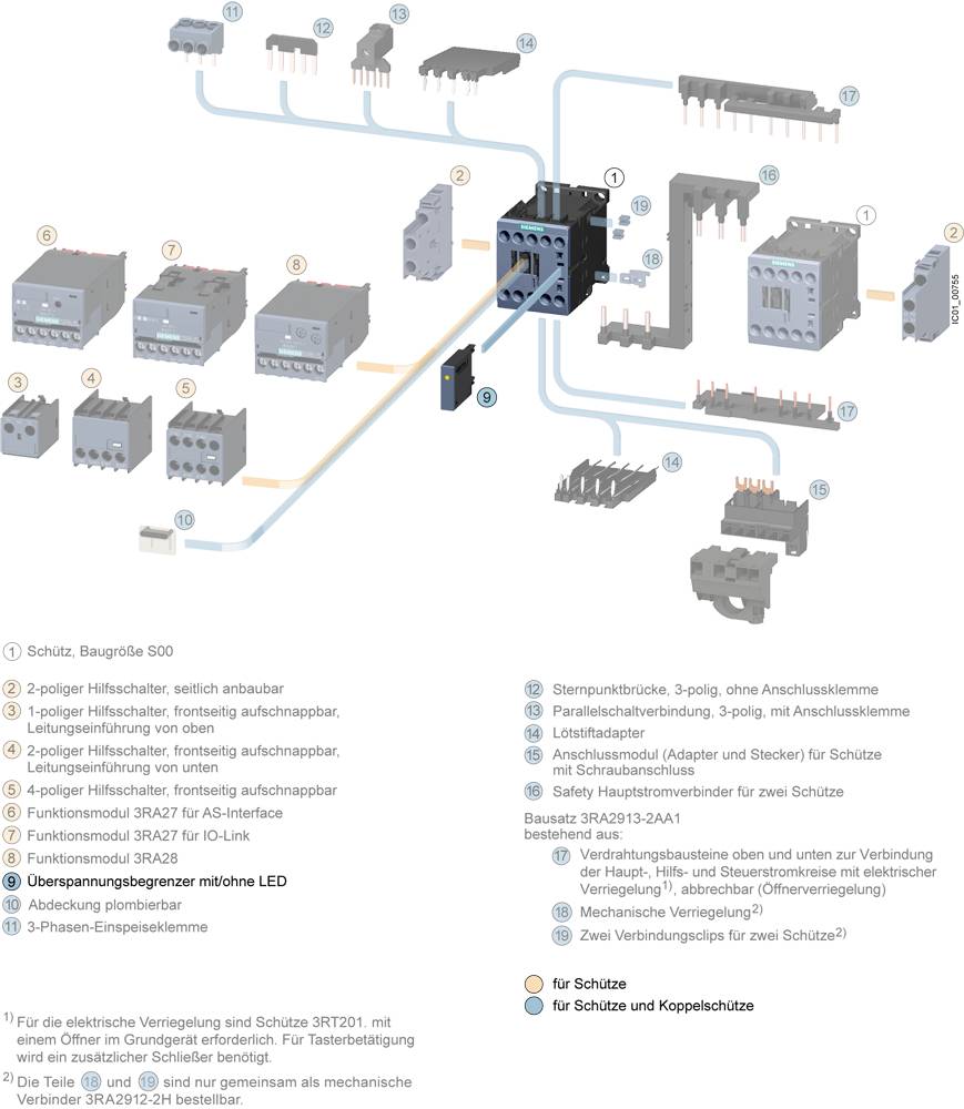 Das Bild zeigt verschiedene elektrische Schalter und Zubehör mit Verbindungslinien und Beschreibungen. Hauptschalter und Ergänzungen hervorgehoben.