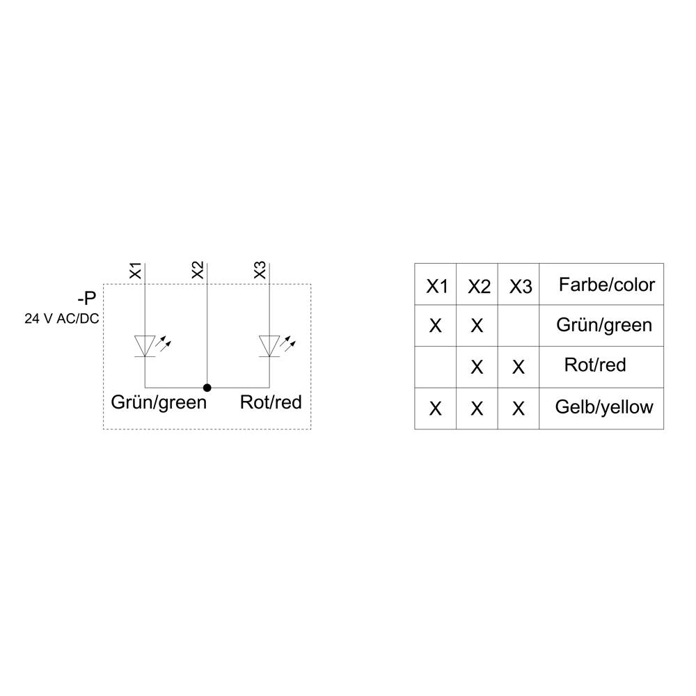 Siemens 3SU1401-1BB24-1AA0 LED-Modul Rot, Gelb, Grün 24 V DC/AC 1 St.