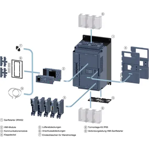 Siemens 3RW5235-6TC14 3RW52356TC14 Sanftstarter Motorleistung bei 400V 75kW Motorleistung bei 230V 37kW 200 V, 480V Nennstrom 143A Siemens 3RW5235-6TC14 3RW52356TC14 Sanftstarter Motorleistung bei 400V 75kW Motorleistung bei 230V 37kW 200 V, 480V Nennstrom 143A