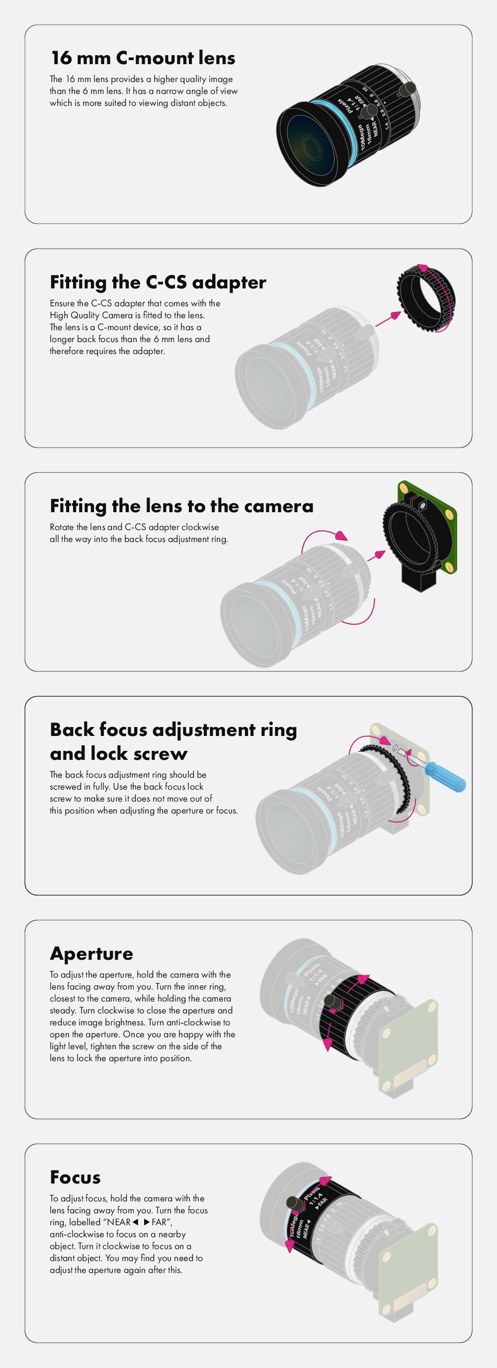 Raspberry Pi® SC0123 RPIZ CAM 16MM TO Weitwinkel-Kameraobjektiv Passend für (Entwicklungskits): Ras