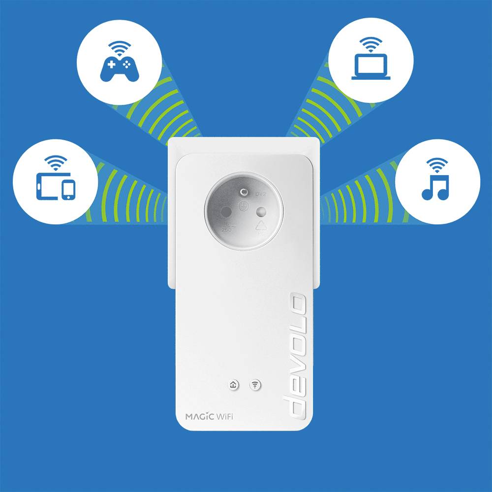 Devolo Magic 2 WiFi next Multiroom Kit Powerline WLAN Multiroom Starter Kit 8626 FR Powerline, WLAN