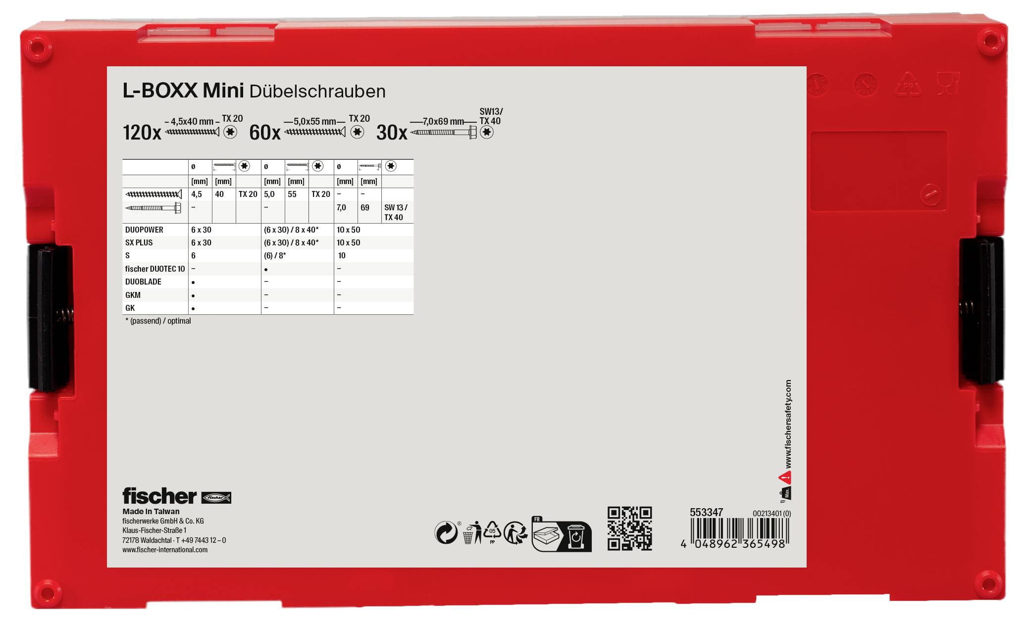 Fischer 553347 FIXtainer Befestigungsset 1 Set