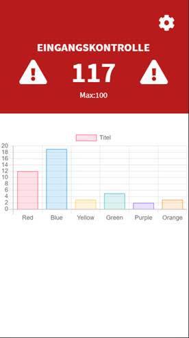 TRU COMPONENTS 24 V/DC 2 Schließer 1St.