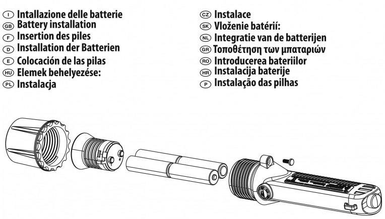 STAK ATEX 1W OSRAM Taschenlampe Ex Zone: 0 60 lm 130 m