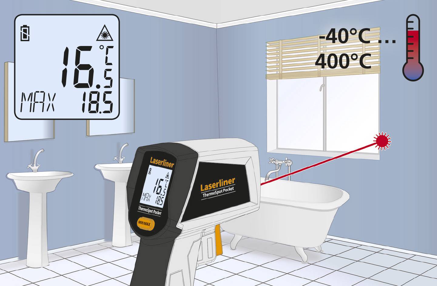 Ein Laserthermometer misst die Temperatur eines Badezimmers. Das Display zeigt 16,5 °C, Minimum -40 °C, Maximum 400 °C. Ein roter Laserstrahl trifft die Badewanne.