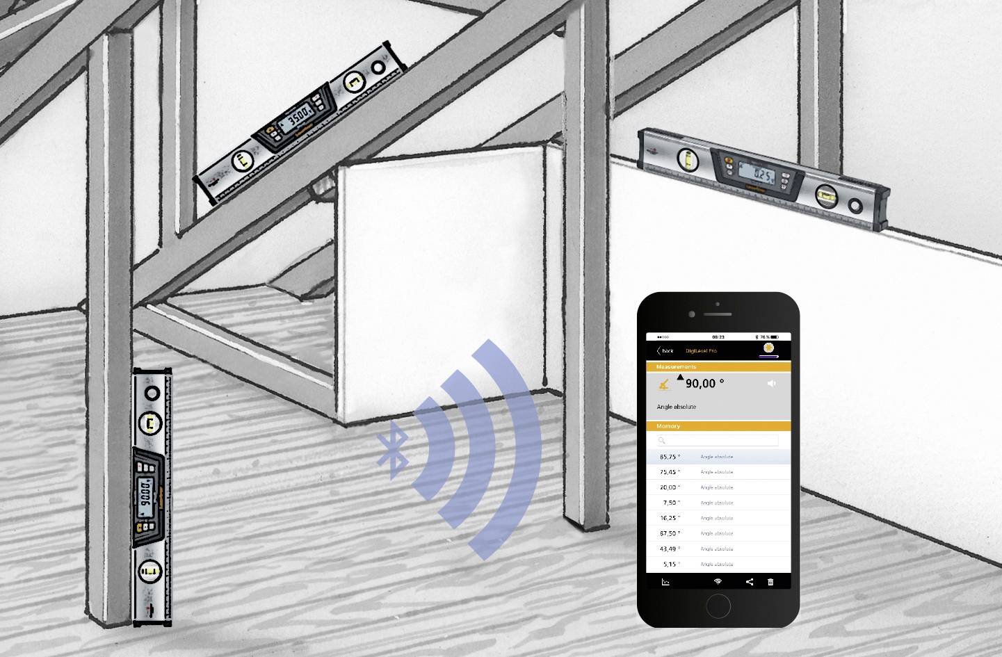 Digitale Wasserwaagen auf grau gezeichneten Dachbalken, kommunizieren per Bluetooth mit einem Smartphone. Hauptanzeige zeigt 90,0°.