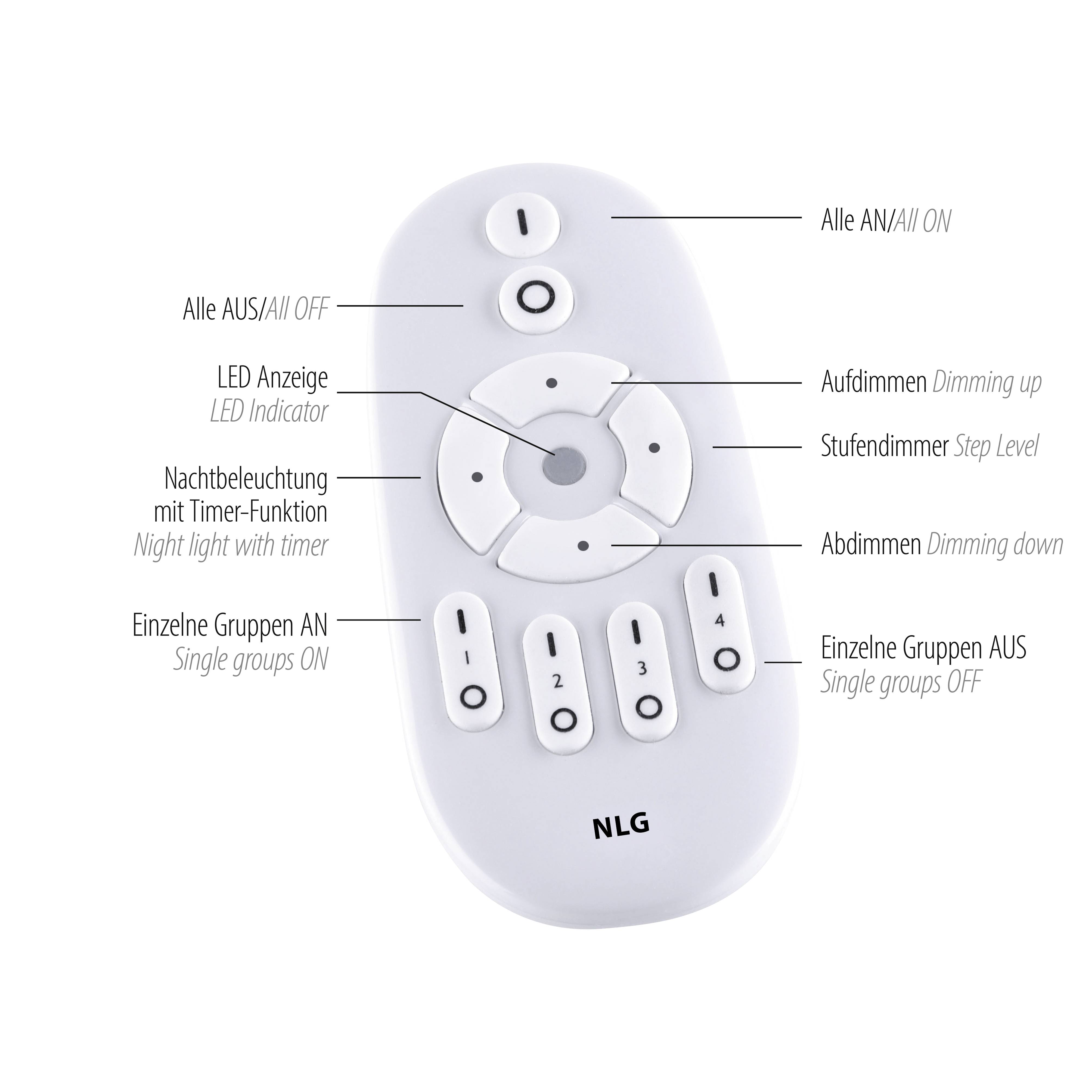 Paul Neuhaus Frameless 8490-16 LED-Panel 17W Warmweiß, Neutralweiß, Tageslichtweiß Weiß