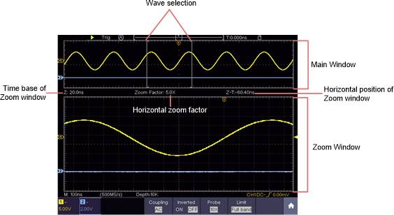 VOLTCRAFT DSO-5072H Hand-Oszilloskop 70MHz 2-Kanal 1 GSa/s 40 Mpts 8 Bit Digital-Speicher (DSO), Handgerät, Multimeter-Funktionen