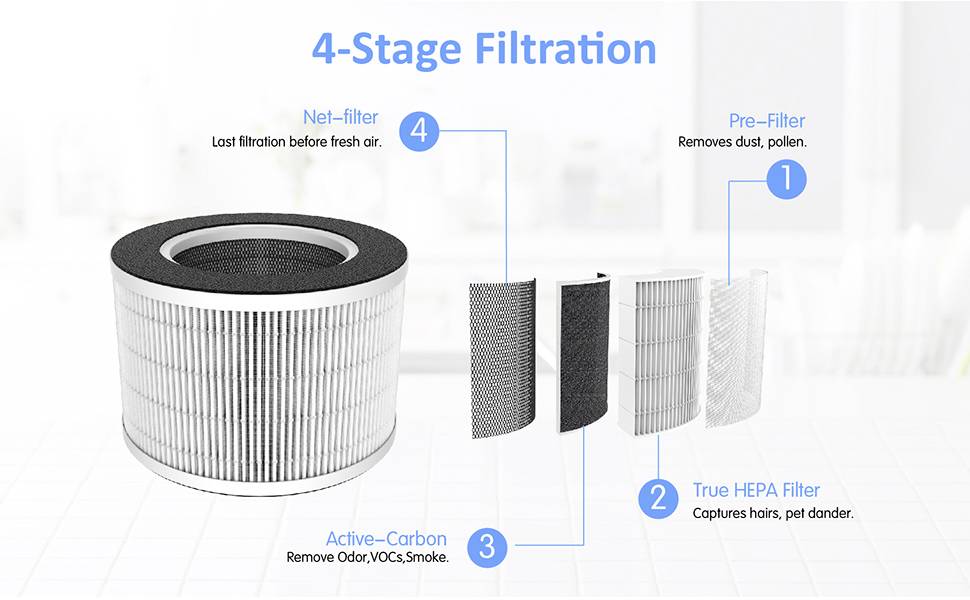 Sygonix VK-6082AUV VK-6082AUV UV-C-Luftreiniger 30 m² Weiß