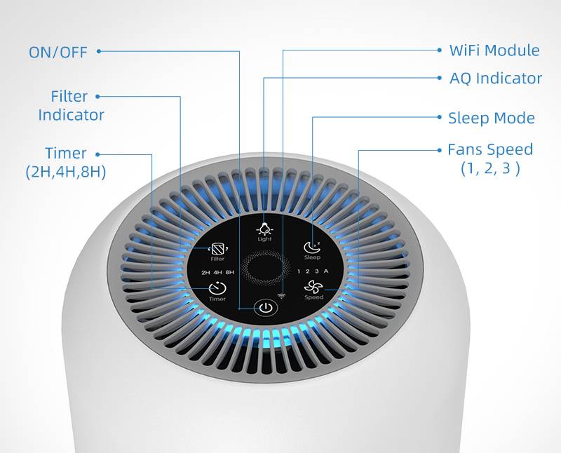 Sygonix SY-4535298 SY-4535298 Luftreiniger 18 m² Weiß