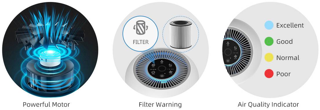 Sygonix SY-4535298 SY-4535298 Luftreiniger 18m² Weiß