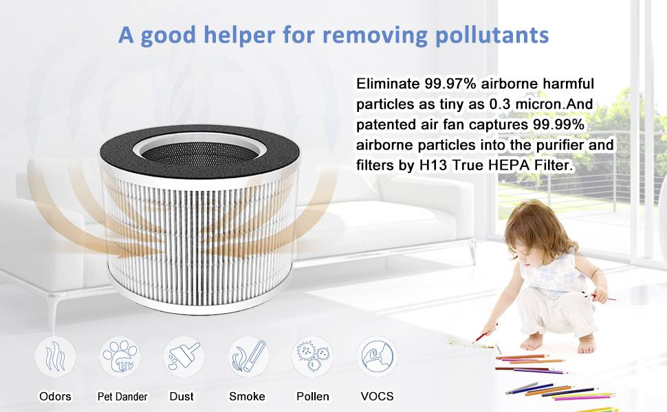 Sygonix SY-4535298 SY-4535298 Luftreiniger 18m² Weiß