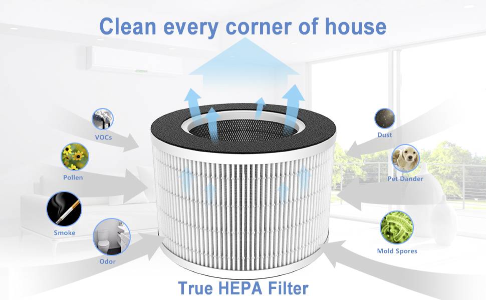 Sygonix SY-4535298 SY-4535298 Luftreiniger 18 m² Weiß