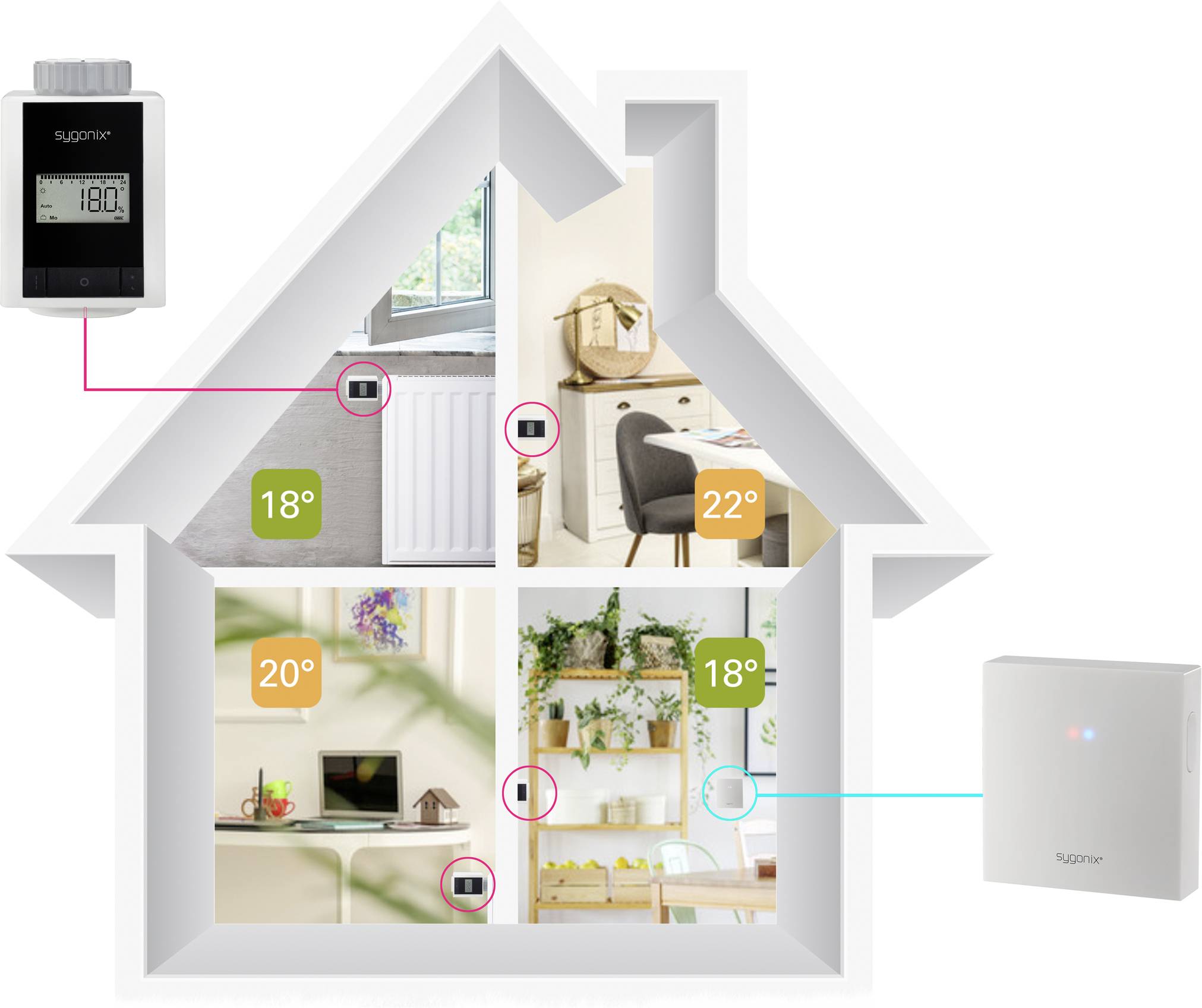 Sygonix SY-4538250 Heizkörperthermostat-Set elektronisch 2er Set 0.5 bis 29.5°C