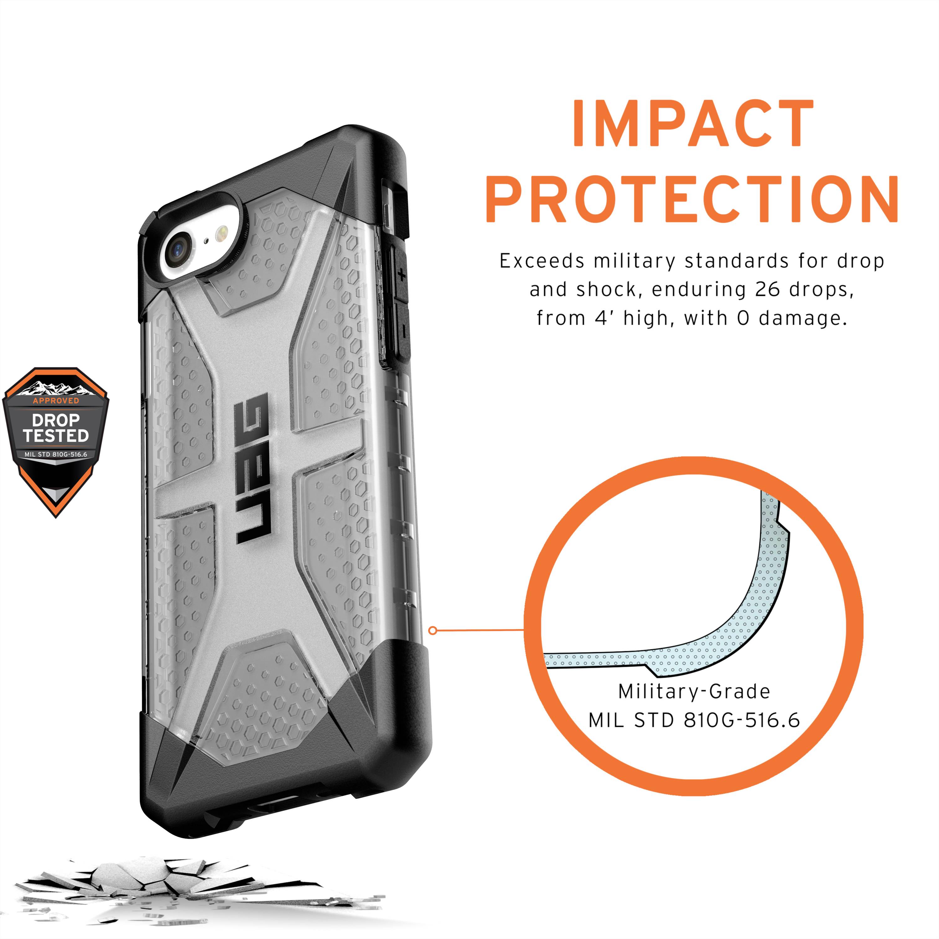 Urban Armor Gear Plasma Case Apple iPhone SE (2. Generation), iPhone 8, iPhone 7, iPhone 6S, iPhone 6, iPhone SE (3. Generation) Grau (transparent)