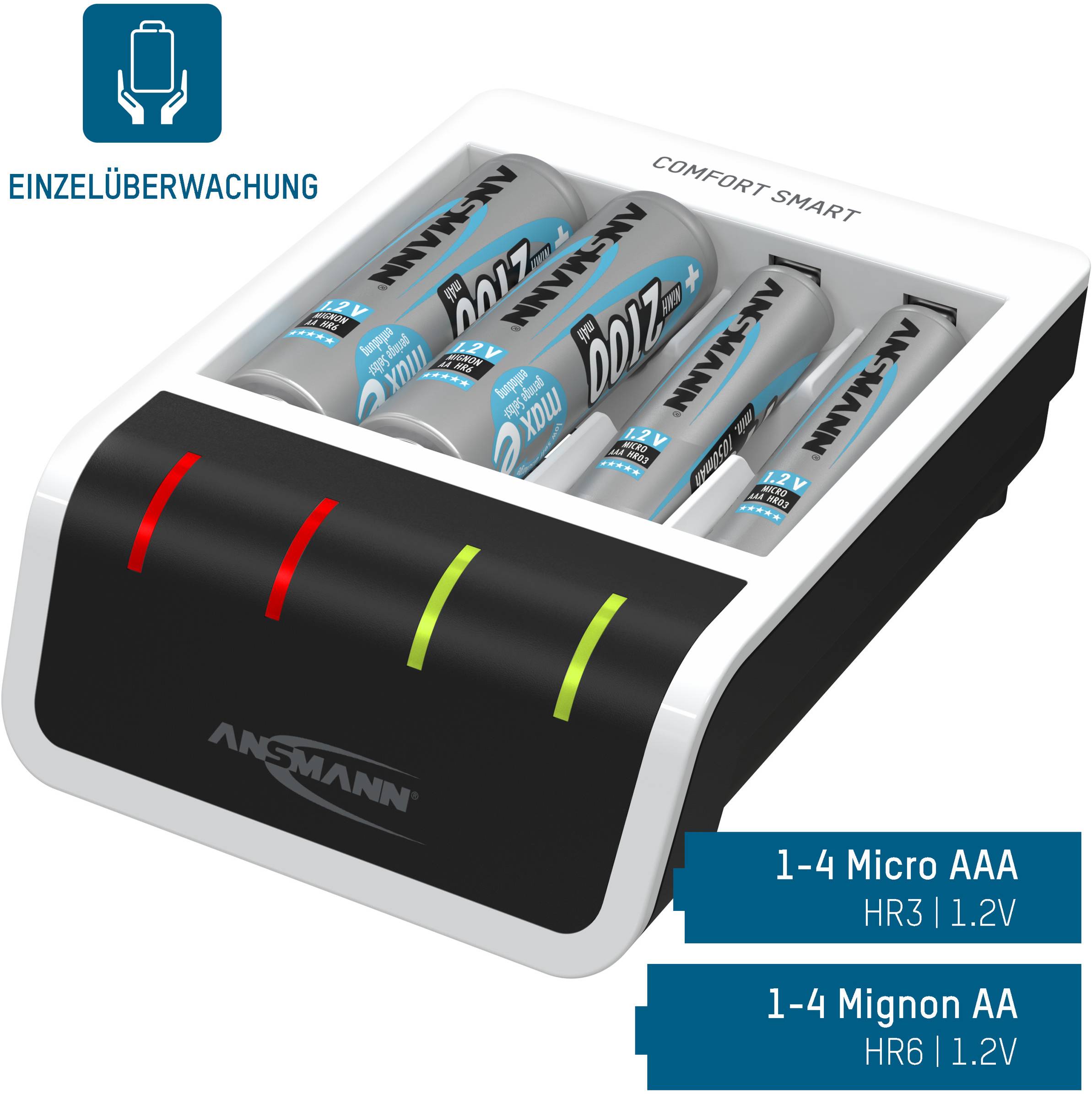 Batterieladegerät mit vier AA-Batterien. Links oben: Symbol für 'Einzelüberwachung'. Unten: '1-4 Micro AAA HR3 1.2V', '1-4 Mignon AA HR6 1.2V'.