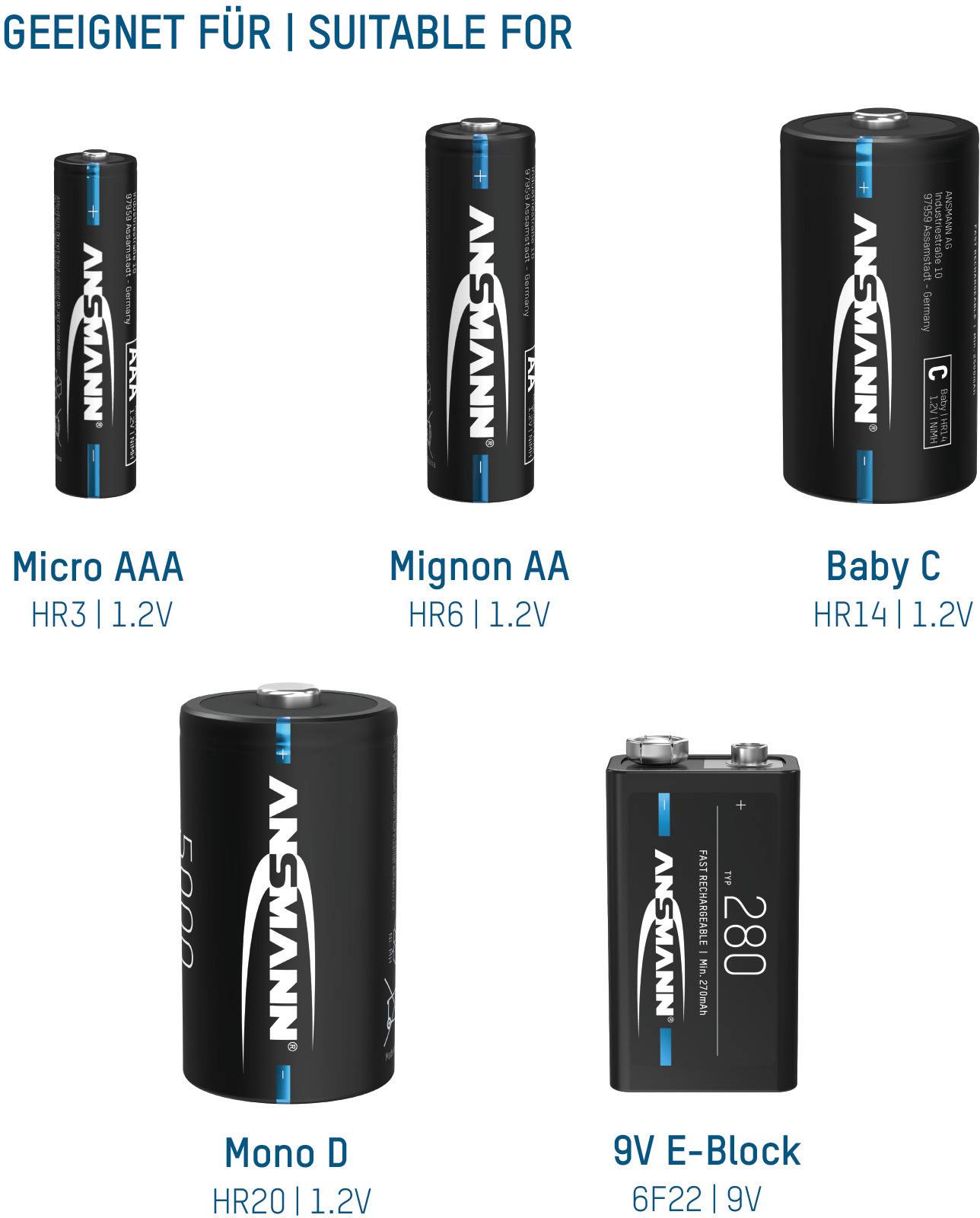 'Geeignet für' zeigt fünf Batteriearten: Micro AAA HR3 1.2V, Mignon AA HR6 1.2V, Baby C HR14 1.2V, Mono D HR20 1.2V, 9V E-Block 6F22 9V.