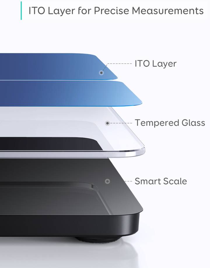eufy Smart Scale P1 Körperanalysewaage Wägebereich (max.)=150 kg Schwarz