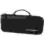 Reloop Premium Modular Bag Koffer Schwarz
