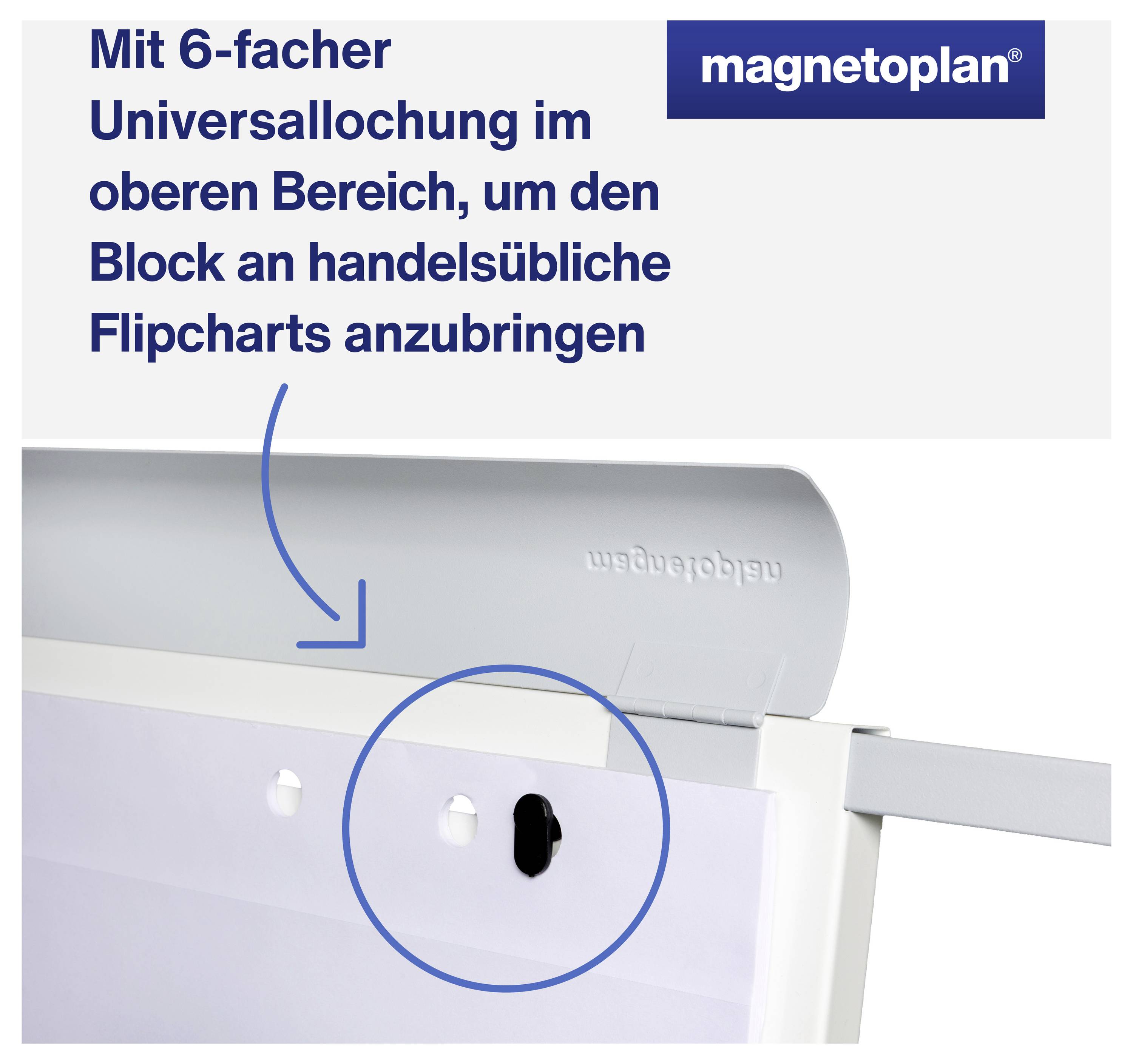 magnetoplan 1227101 Flipchartblock Anzahl der Blätter: 100 kariert 650 mm x 930 mm Weiß
