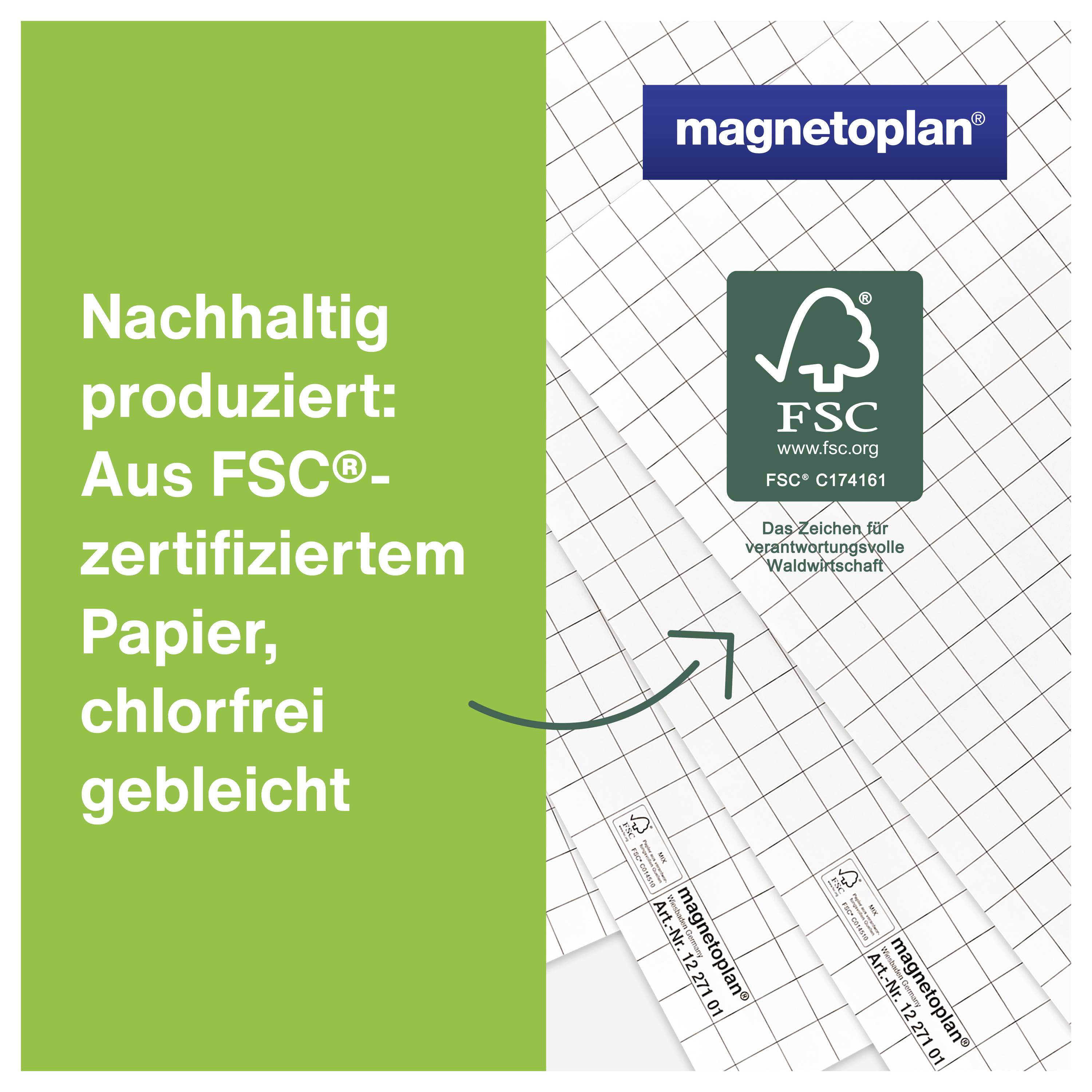 Magnetoplan 1227101 Flipchartblock Anzahl der Blätter: 100 kariert 650mm x 930mm Weiß