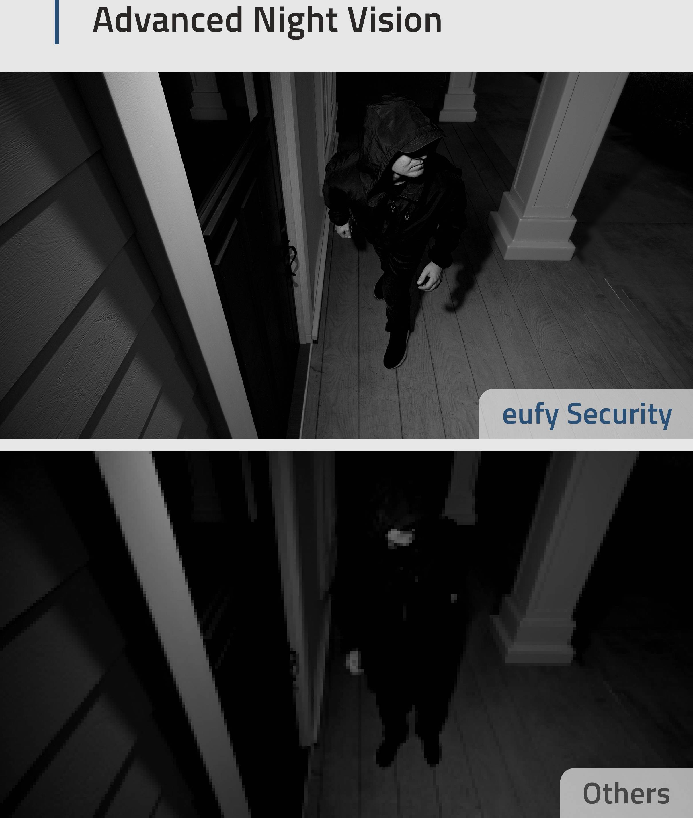 Anker eufyCam 2 kit 3*1 T88423D2 WLAN IP-Überwachungskamera-Set mit 3 Kameras 1920 x 1080 Pixel