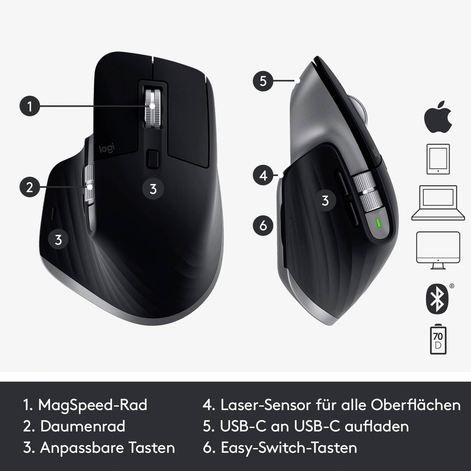 Logitech MX Master 3 Mac Version Ergonomische Maus Bluetooth®, Funk Optisch Graphit 7 Tasten 4000 d