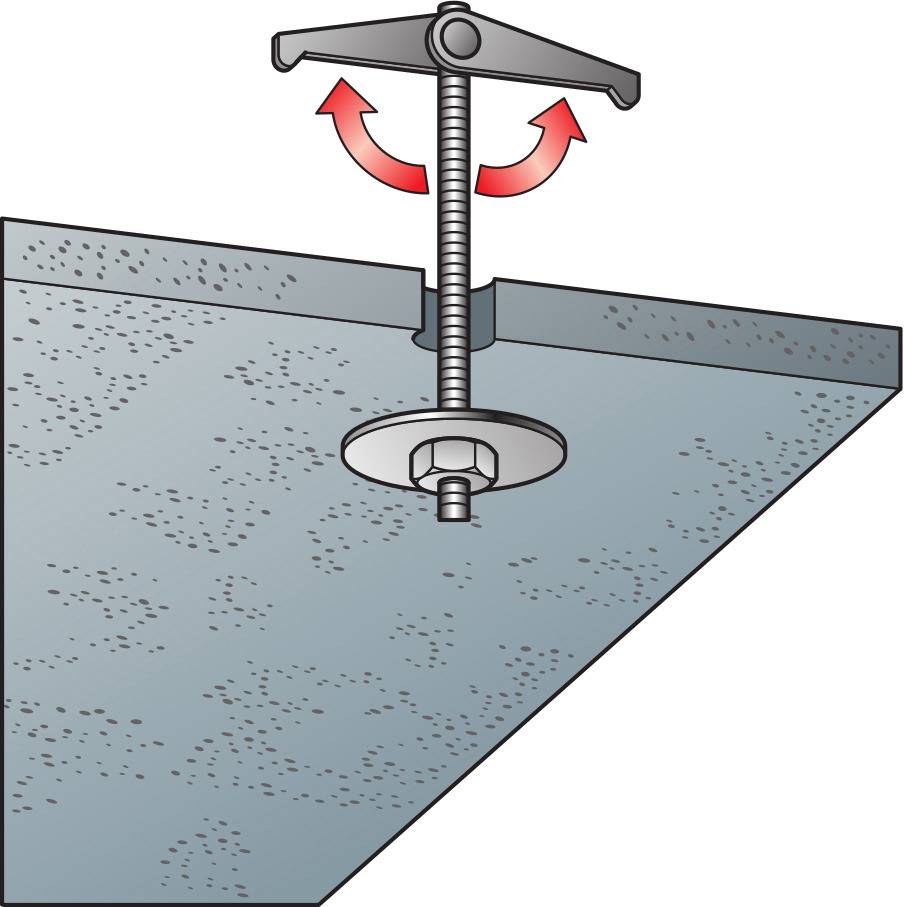 Federklappdübel in Wand, Pfeile zeigen Klappbewegung der Flügel nach oben. Schraube sichert befestigtes Element an Wand.