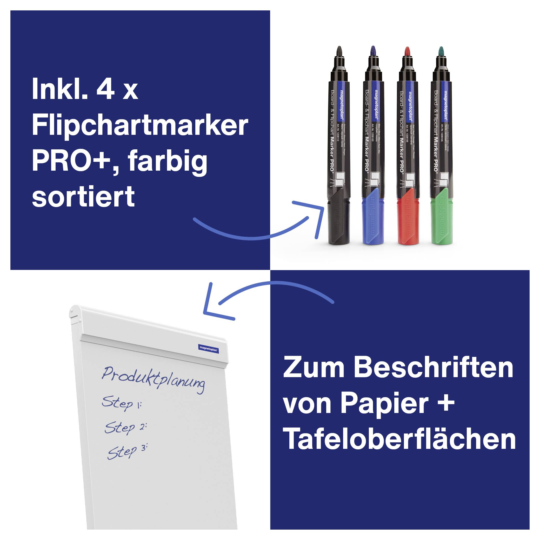 Magnetoplan Zubehör Set ferroscript 12299F