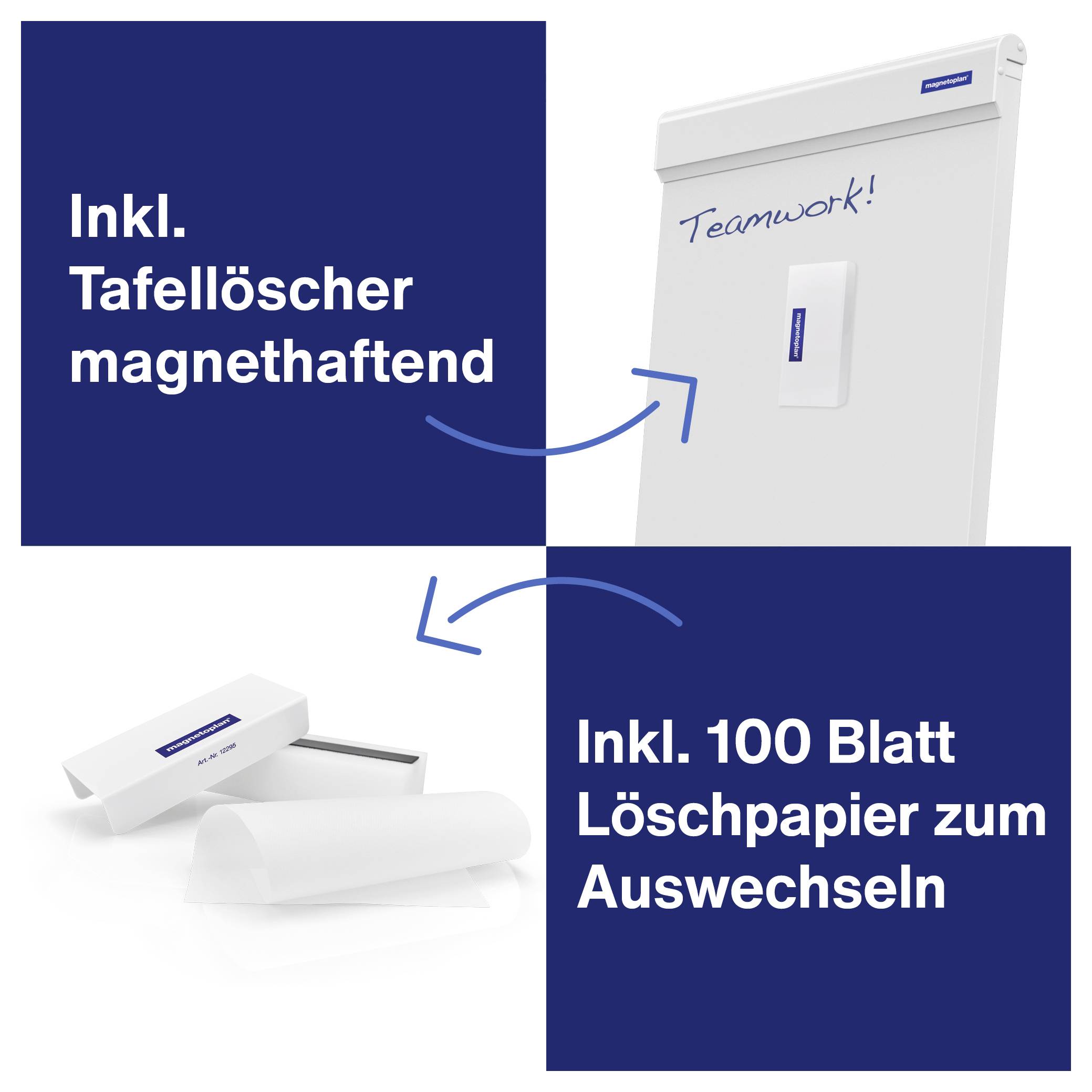 Magnetoplan Zubehör Set ferroscript 12299F