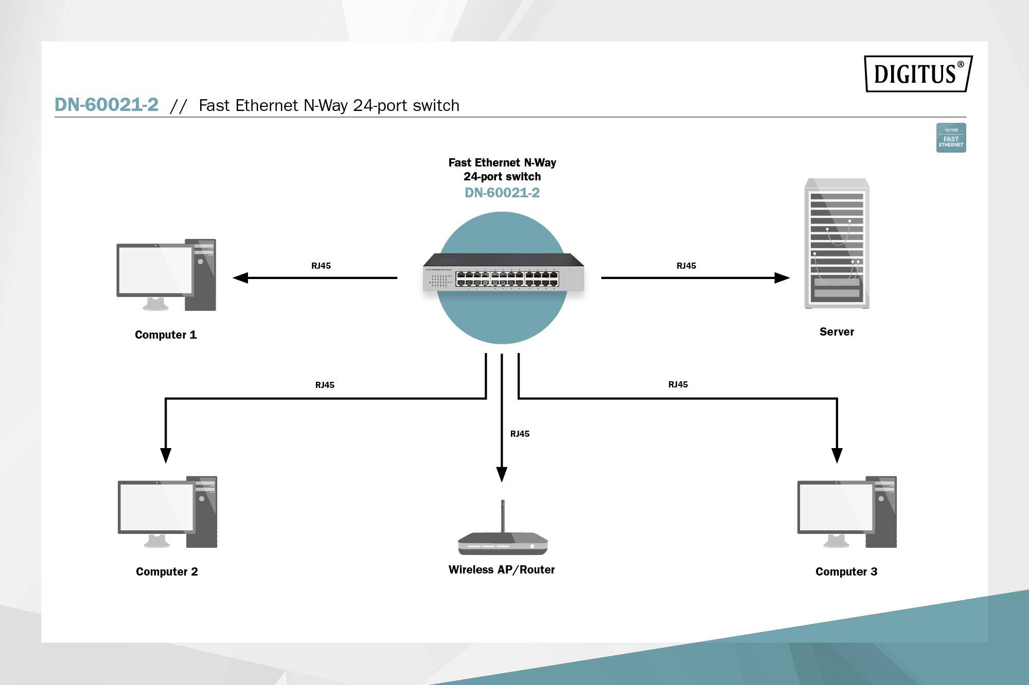 Digitus DN-60021-2 Netzwerk Switch RJ45 24 Port 10 / 100 MBit/s