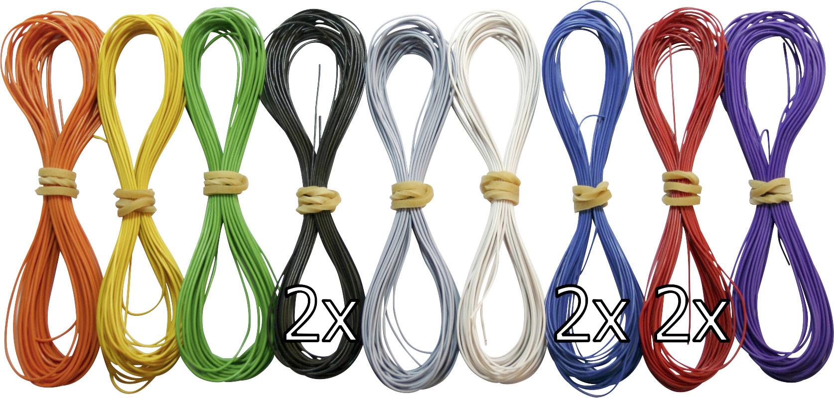 Drei rote, zwei blaue und je ein gelbes, grünes, schwarzes, weißes und graues Kabelbündel, alle mit Gummibändern zusammengebunden.